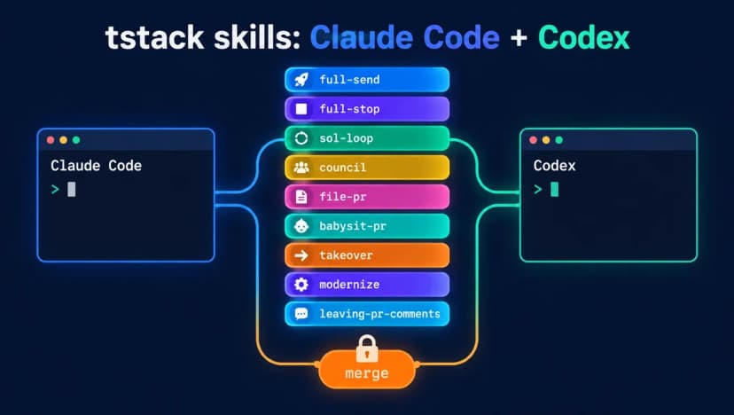 tstack 怎么装、怎么用：Theo 的 9 个 Agent 技能在 Claude Code 和 Codex 里实测，sol-loop 用同一个 Key 跑通 GPT-6.1 Sol