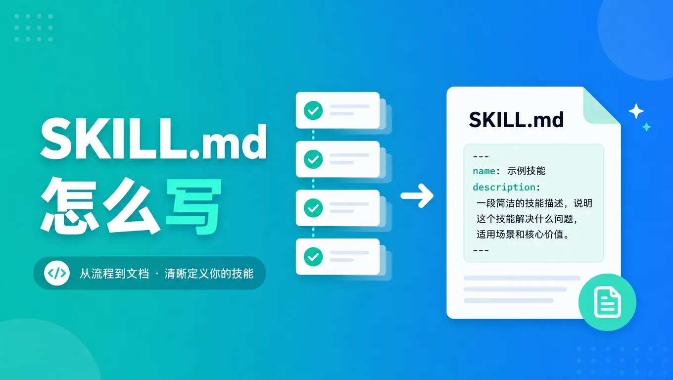 怎么写 SKILL.md?自己做一个 Claude Skill,把重复工作流沉淀下来